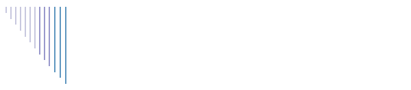 Devon